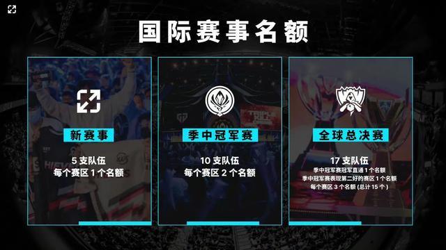 科斯蒂奇在