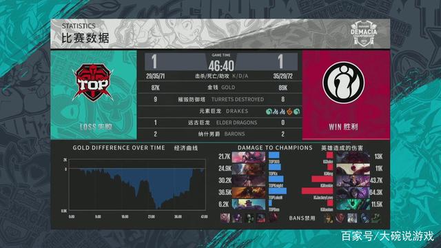 这是一场兼